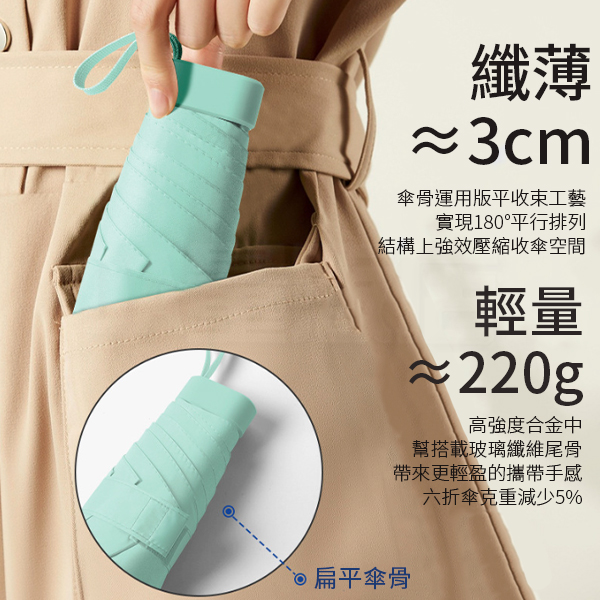 迷你口袋雨傘 2入組 [附收納盒] 折疊傘 product thumbnail 5