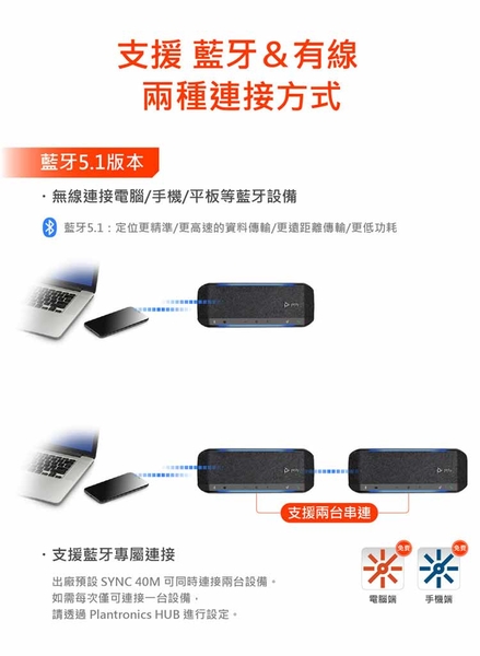 POLY SYNC 40M 全向型麥克風會議機 product thumbnail 6