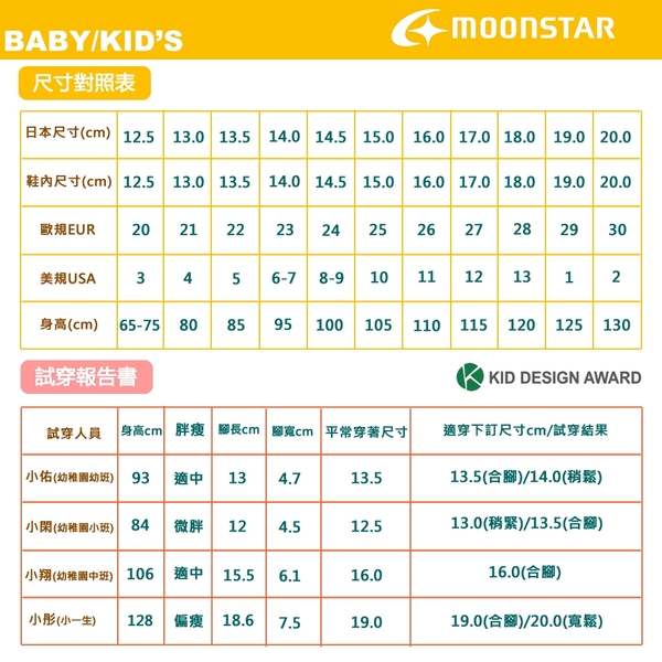 日本Moonstar機能童鞋 2E短筒靴款 22085藍(中小童段) product thumbnail 7