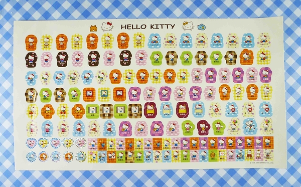 【震撼精品百貨】Hello Kitty 凱蒂貓~重點貼紙-生日(橘黃)