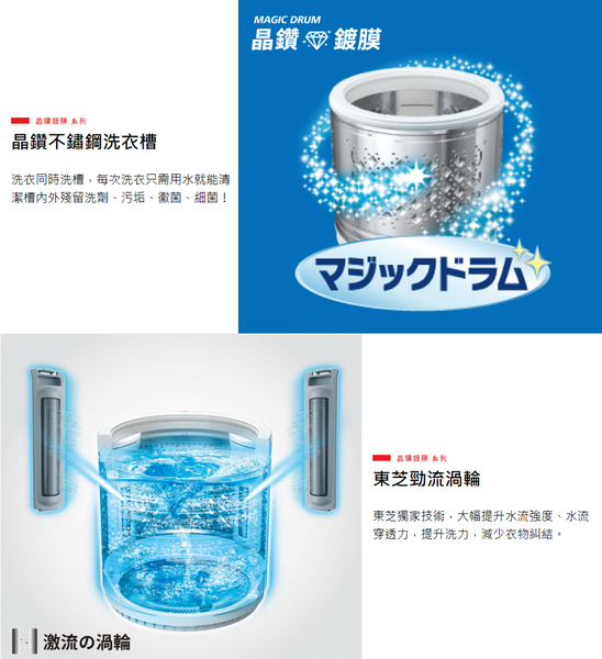 TOSHIBA東芝15公斤晶鑽鍍膜變頻洗衣機 AW-DMG15WAG~含基本安裝+舊機回收 product thumbnail 2