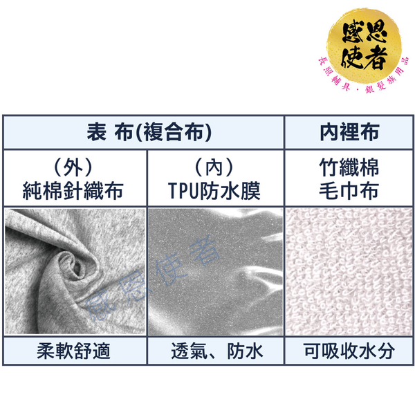 隔尿長褲 ZHCN2314-B 防水、吸尿、透氣，腰圍可調整，男女適用 product thumbnail 5