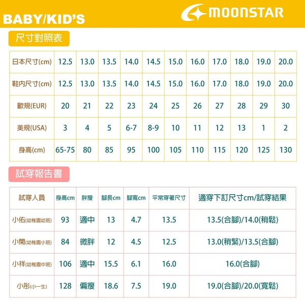日本Moonstar機能童鞋HI系列2E學步款4色任選(寶寶段) product thumbnail 10