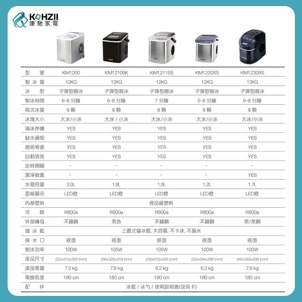 【KOHZII 康馳】微電腦全自動製冰機 KIM1200 product thumbnail 10