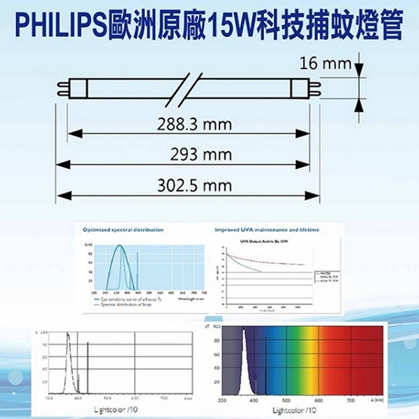 友情牌 15W圓形電擊式捕蚊燈-飛利浦燈管 VF-1562 (台灣製造) product thumbnail 4