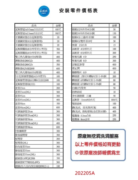 【莊頭北】銅爐頭不銹鋼面板傳統式安全瓦斯爐(TG-6301B)(NG1/LPG)原廠安裝 (不安裝請參考內文) product thumbnail 7