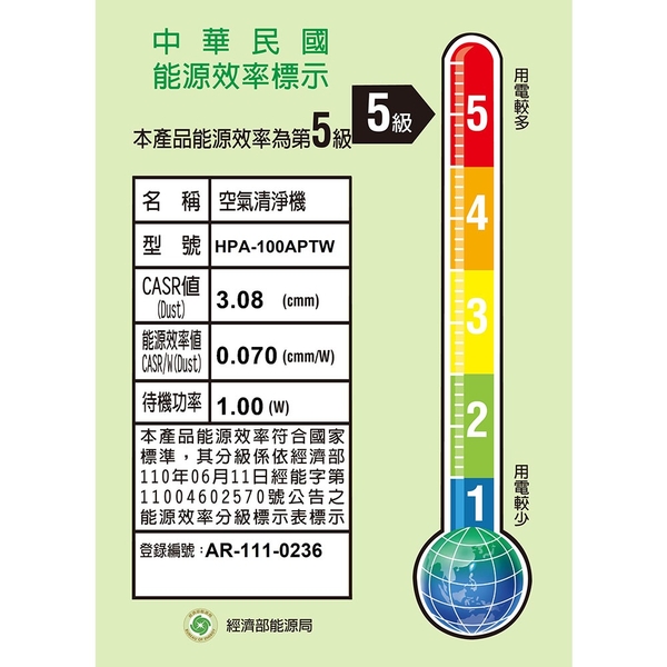 ◤A級福利品‧數量有限◢ Honeywell 抗敏系列空氣清淨機 HPA-100APTW product thumbnail 10