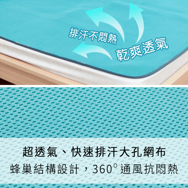 [時時樂 限時瘋搶] 台灣製【6D環繞氣對流透氣床墊】雙人/雙人加大 均一價 經典藍 product thumbnail 4