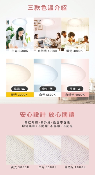 【燈王的店】SHARP 夏普 LED 45W漩悅吸頂燈 三色可選 DL-ZA0025 DL-ZA0026 DL-ZA0027 product thumbnail 5