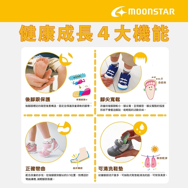 日本Moonstar機能童鞋 2E短筒靴款 22085藍(中小童段) product thumbnail 9