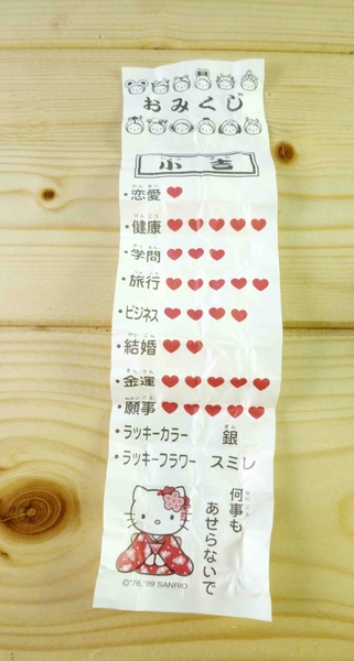 【震撼精品百貨】Hello Kitty 凱蒂貓~KITTY限量鑰匙圈-生肖系列(大)-龍 product thumbnail 6