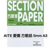 A3 方眼紙的價格推薦 21年4月 比價比個夠biggo