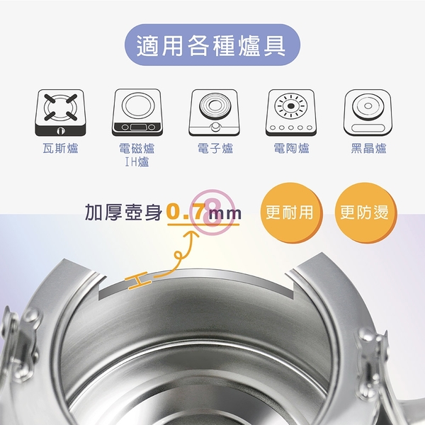 中華豪井 花型不鏽鋼笛音壺5L ZHNK-S16-50 product thumbnail 5