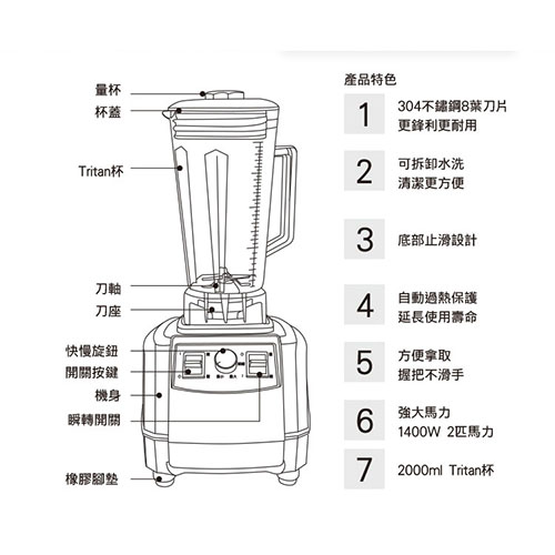 尚朋堂 2L多功能生機調理機SJ- A8L【愛買】 product thumbnail 6