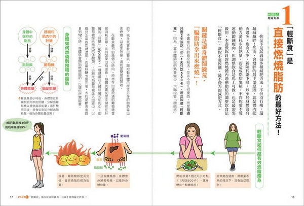 (二手書)每週2天輕斷食，2個月瘦8公斤！：高醫減重班美女營養師的台灣味500卡菜單，在家吃、外