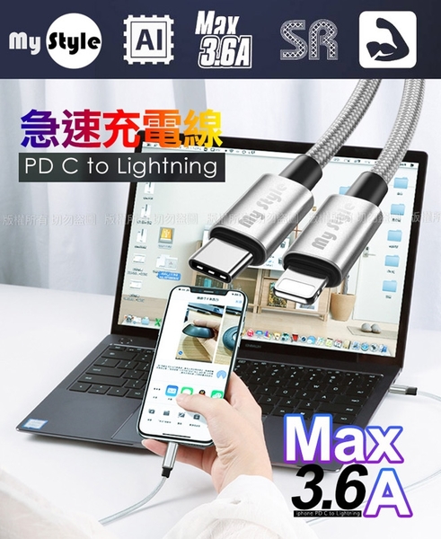 COWHORN GaN迷你氮化鎵65W快充充電頭(台灣版)+MyStyle Type-C to Lightning PD編織快充線-白銀/黑色組 product thumbnail 8