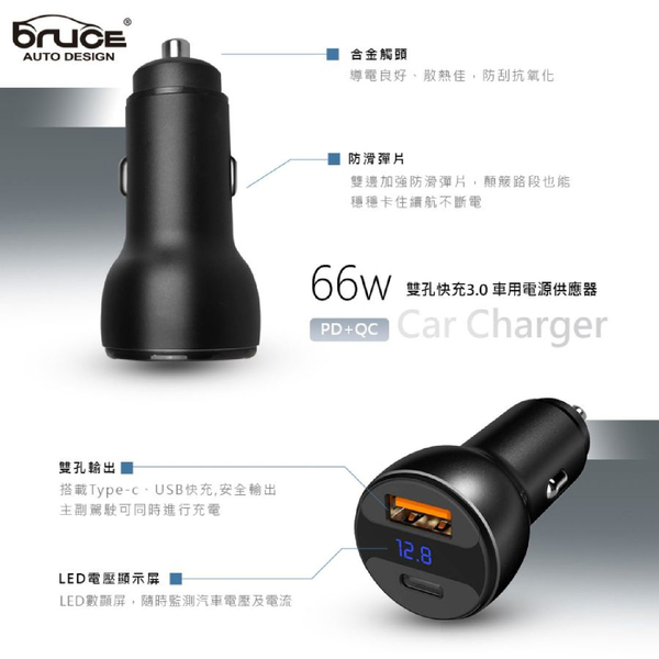 BRUCE 飆速66W-QC+PD鋁合金快充｜極致黑 冰晶紫 product thumbnail 6