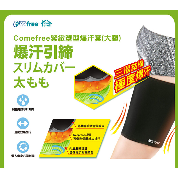 comefree緊緻塑型爆汗套(大腿)(一組2入/三層結構/蓄熱大腿套/束套/促進流汗/燃燒卡路里)