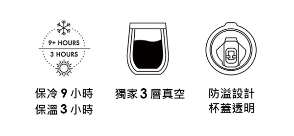 美國 CORKCICLE 三層真空啜飲杯 355ml-土耳其藍 product thumbnail 3