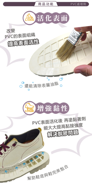 糊塗鞋匠 優質鞋材 N331 PVC處理劑1L 1瓶 鞋藥水 PVC藥水 表面活性劑 鞋底大底處理劑 product thumbnail 5