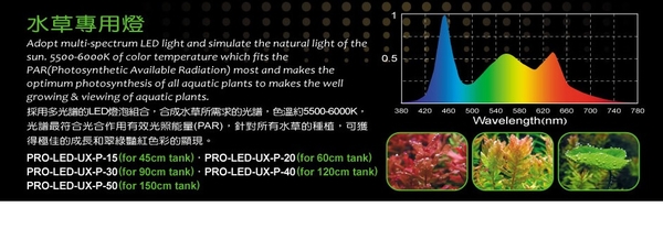 {台中水族} UP-UX 雅柏 可掀式(寬版)跨燈 5尺( 150cm) 全白燈 水草專用 product thumbnail 4