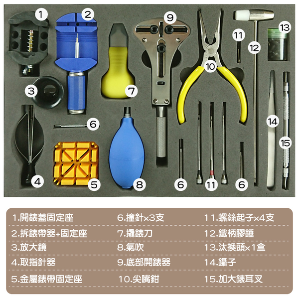 鋁合金盒裝手錶專用拆卸工具20件組 手錶維修工具 開後蓋拆錶帶器 修錶工具-輕居家8331 product thumbnail 3