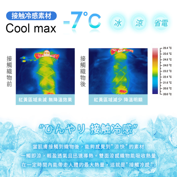 BELLE VIE 極凍酷涼黑科技 冰淇淋印花涼感被【150X200cm】涼感紗 空調被 冰冰被 Q-Max涼被 薄被 product thumbnail 6