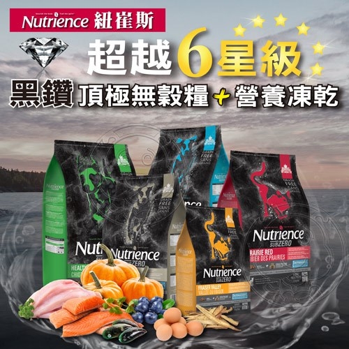 【培菓幸福寵物專營店】Nutrience紐崔斯》SUBZERO頂級無穀小型犬+凍乾-牛肉+羊肉+野豬肉-2.27kg product thumbnail 3