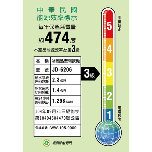 晶工牌 冰溫熱節能開飲機11.5L JD-6206 台灣製 product thumbnail 3