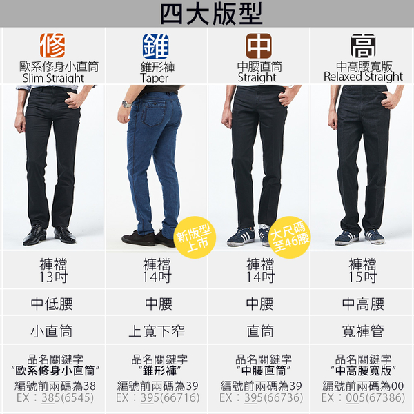 【NST Jeans】秋日清新陽光fu 湛藍雨絲紋 男彈性仿針織牛仔褲(中腰直筒) 台灣製 395(66812) product thumbnail 10