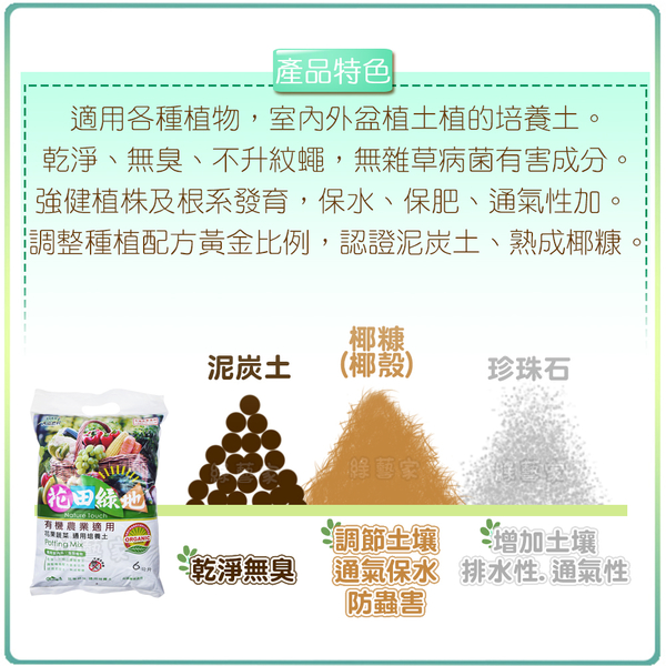 綠藝家 花田綠地花果蔬菜通用培養土6公升 有機農業適用泥炭土 盆栽園藝 Yahoo奇摩購物中心