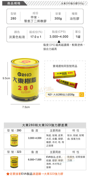 糊塗鞋匠 優質鞋材 N115 台灣製造 大東280強力膠300g 1罐 大東樹脂 黃糊 強力膠 油性膠 product thumbnail 4