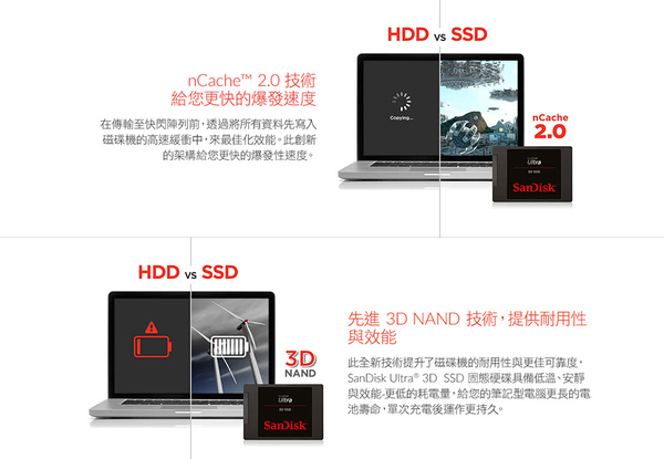 SanDisk Ultra 3D SSD 1TB 2.5吋 固態硬碟 SR560/SW520MB/s SSD product thumbnail 5
