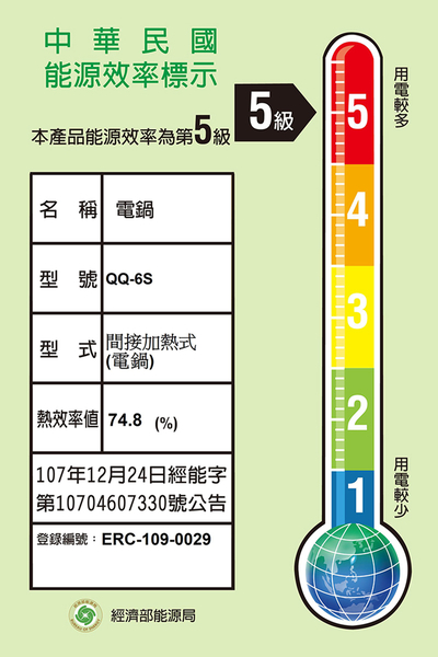 永新牌 6人份304不鏽鋼多功能保溫電鍋110V(附配件)台灣製造 綠色 QQ-6S-G product thumbnail 10
