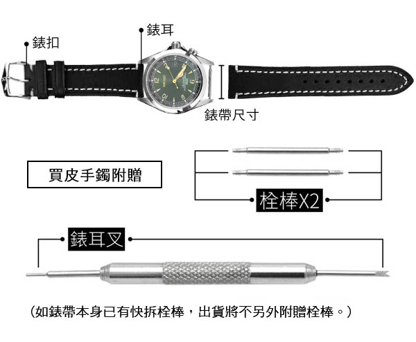 【台南 時代鐘錶 精選質感錶帶】不鏽鋼 按壓摺疊扣 平口鋼錶帶 銀色 尺寸 16mm~24mm 附工具