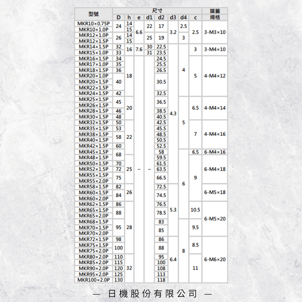 【日機】精密螺帽 MKR系列 MKR 70×2.0P 主軸用軸承固定/滾珠螺桿支撐軸承固定 product thumbnail 4