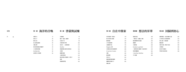 鯨豚記︰台灣首位鯨豚攝影師水下20年的夢想與堅持