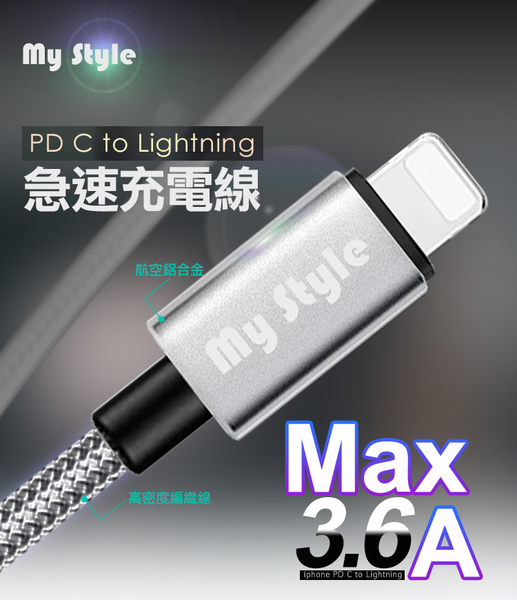 HANG 三代氮化鎵65W 白色+MyStyle高密編織線Type-C to Lightning iphone/ipad充電線200cm product thumbnail 8