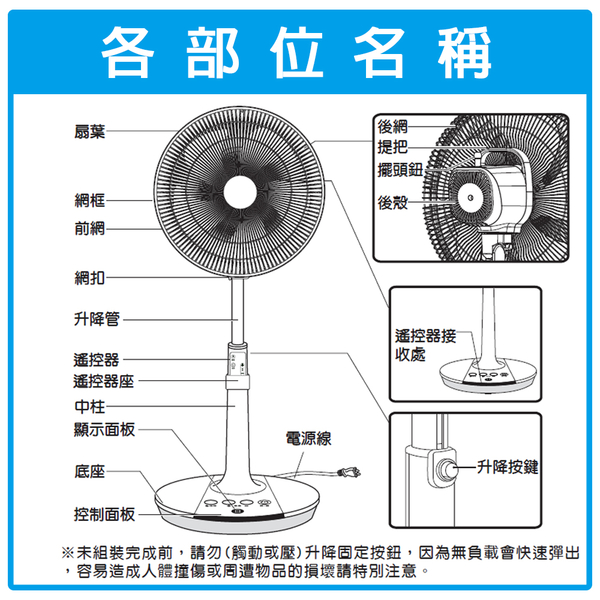 SANLUX台灣三洋 14吋DC遙控立扇.電風扇 EF-14DRE product thumbnail 8