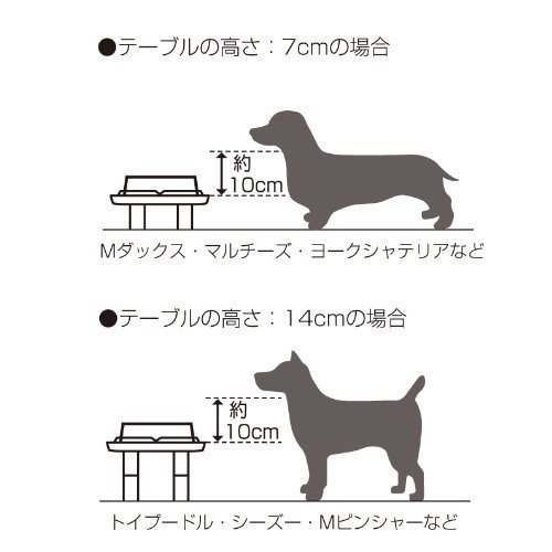 『寵喵樂旗艦店』【原廠公司貨】日本Richell卡羅- 雙碗架小型犬貓-可伸縮高度 product thumbnail 6