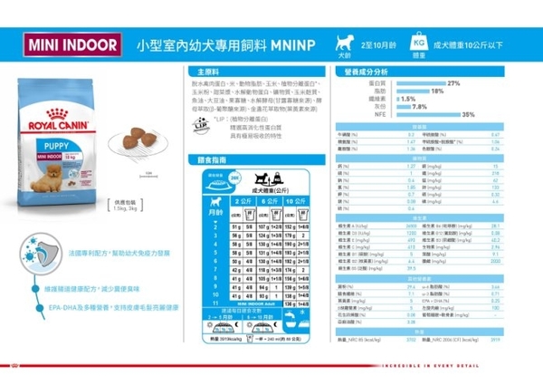 『寵喵樂旗艦店』免運 法國皇家 MNINP室內小型幼犬(原PRIJ27)-3kg product thumbnail 2