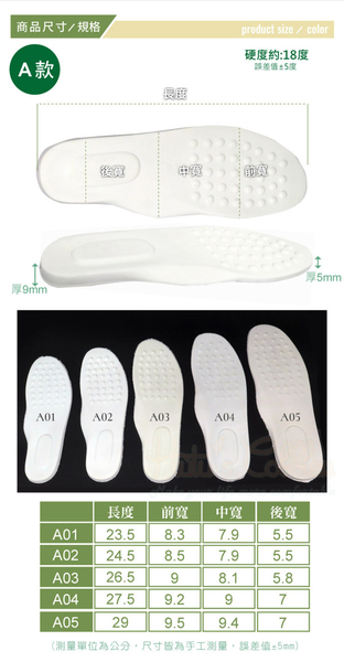 糊塗鞋匠 優質鞋材 C84 台灣製造 乳膠鞋墊 1雙 多款 減碼 舒壓 無貼皮 天然乳膠 product thumbnail 4