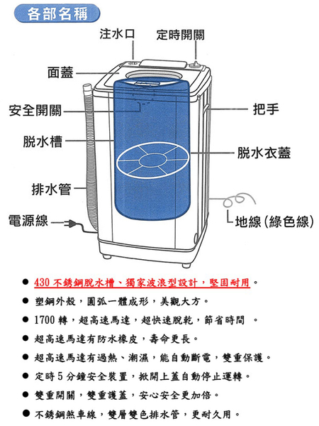 金三冠10公斤不鏽鋼槽超高速脫水機 S-3010A~台灣製造 product thumbnail 5