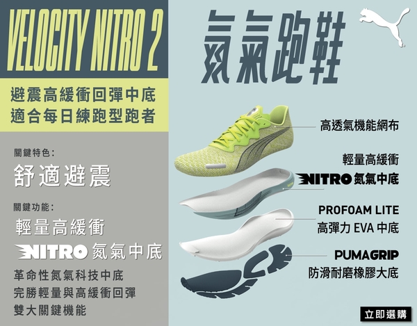 PUMA Velocity Nitro 2 男頂級氮氣慢跑鞋 KAORACER 19533701 product thumbnail 5