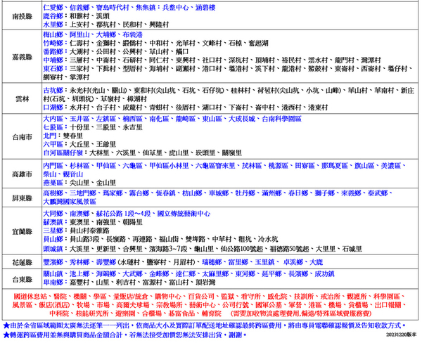 CHIMEI奇美32吋低藍光液晶顯示器/電視(無視訊盒)TL-32B100~含運不含拆箱定位 product thumbnail 10