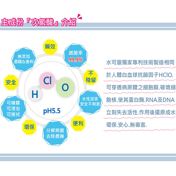 水可靈 全方位消毒抗菌液 5公升 次氯酸水 消毒噴霧 補充桶 滅菌液 SNQ9 剋菌液 product thumbnail 5