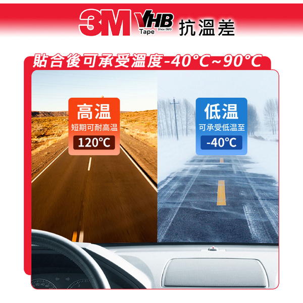 STREET-R VHB系列3M超黏車用雙面膠 8mm*16.5M product thumbnail 4