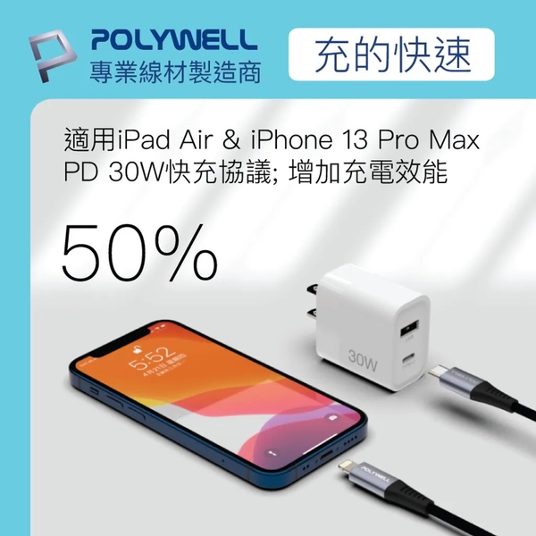 POLYWELL PD雙孔 30W GaN氮化鎵快充頭 Type-C充電器 [GS-W30A0933] product thumbnail 6