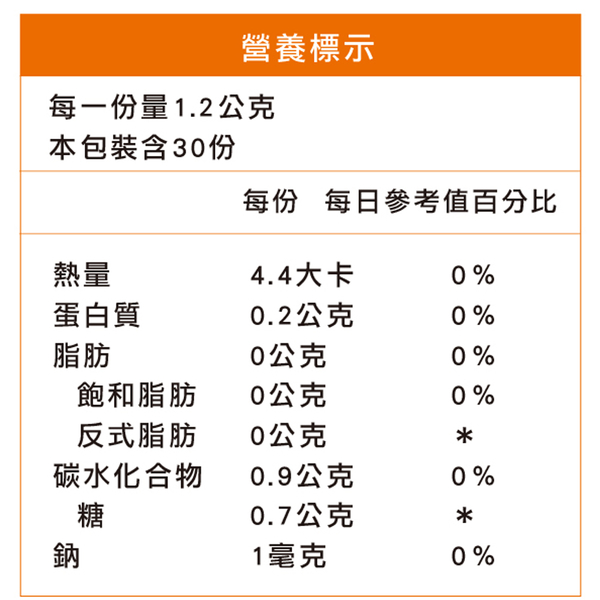 常春樂活 佰益敏益生菌3盒組(共180粒) 健康優購網原廠授權通路(限時特賣) product thumbnail 4