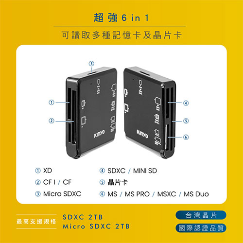 KINYO 多合一晶片讀卡機-KCR-6254 【愛買】 product thumbnail 5